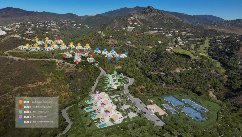 Buy Villa Marbella Club Hill Benahavis