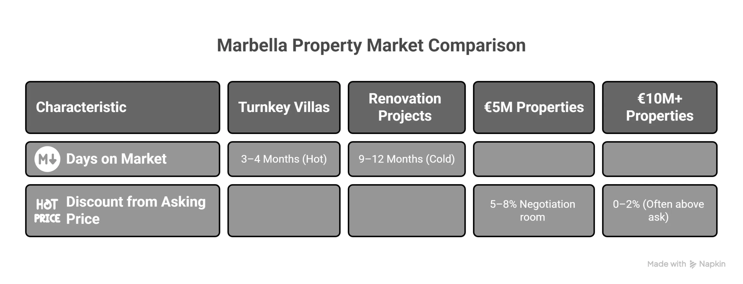 The Gonzo Report 2025_ Marbella’s Luxury Real Estate - visual selection 4