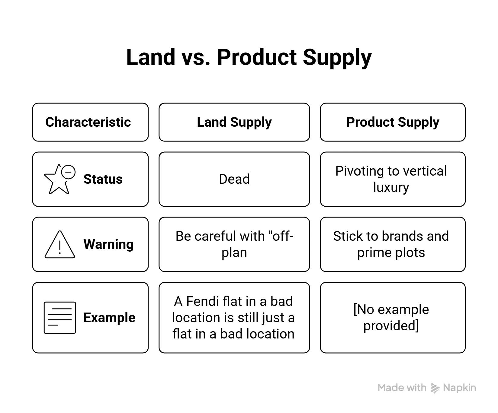 The Gonzo Report 2025_ Marbella’s Luxury Real Estate - visual selection 8