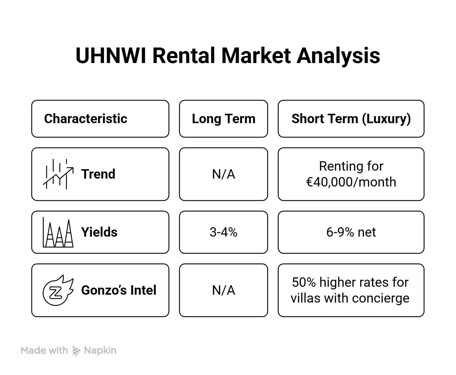 The Gonzo Report 2025_ Marbella’s Luxury Real Estate - visual selection 9